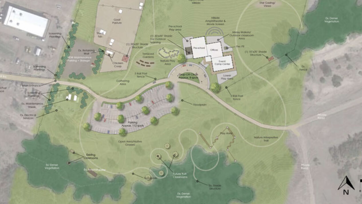 Backcountry Outdoor Center Illustrated Rendering